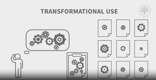 Diagram of Transformational Use of Externalization.